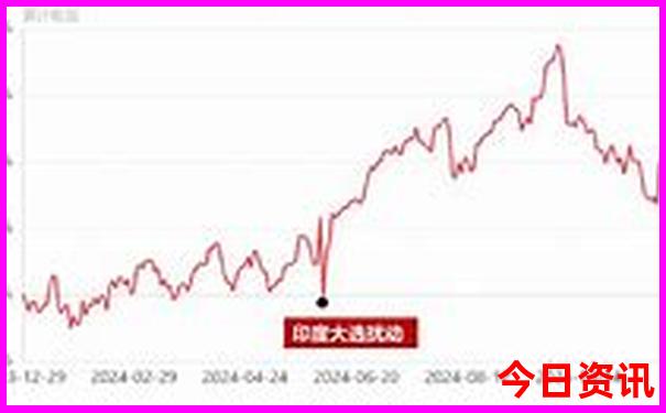 西昌市旅游攻略必去景点推荐