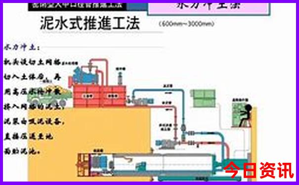 内蒙古大草原必去景点