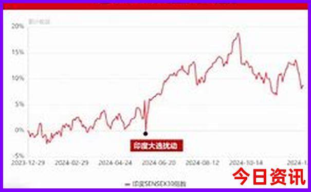冰岛最佳旅游时间是几月份
