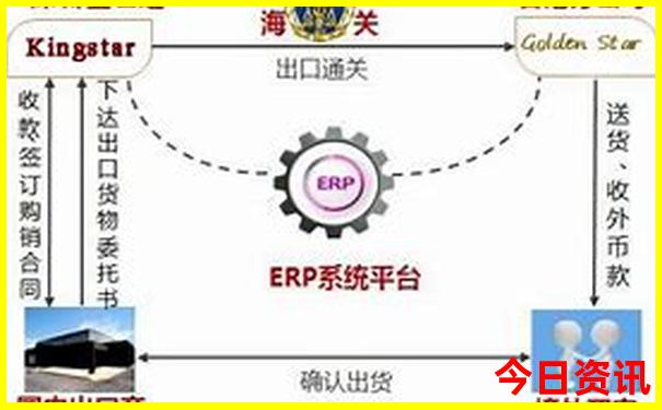 成都周边最佳一日游
