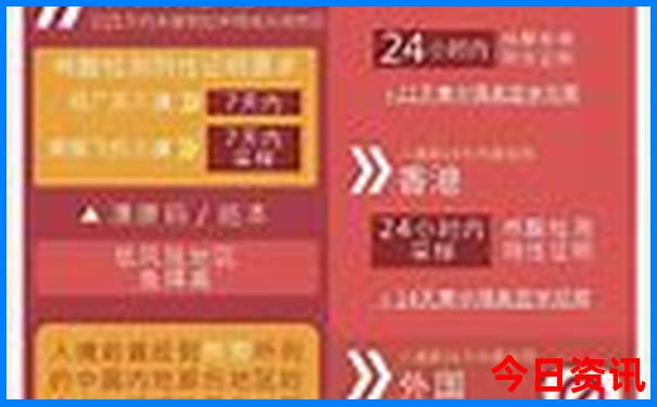 贵阳生长发育科哪个医院好