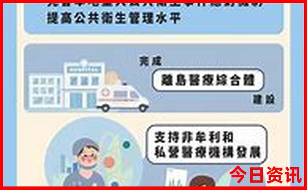 建水十大免费景区