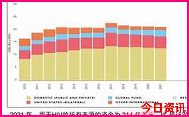 秦皇岛适合带孩子去的景点