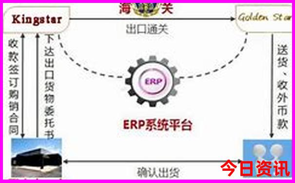 7月份最好的旅游景点