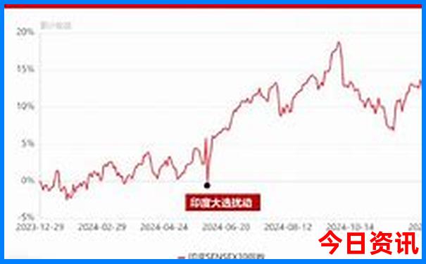 安微绩溪旅游景点排行